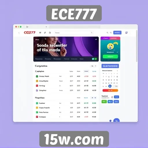 Avaliação da interface do usuário no site ECE777